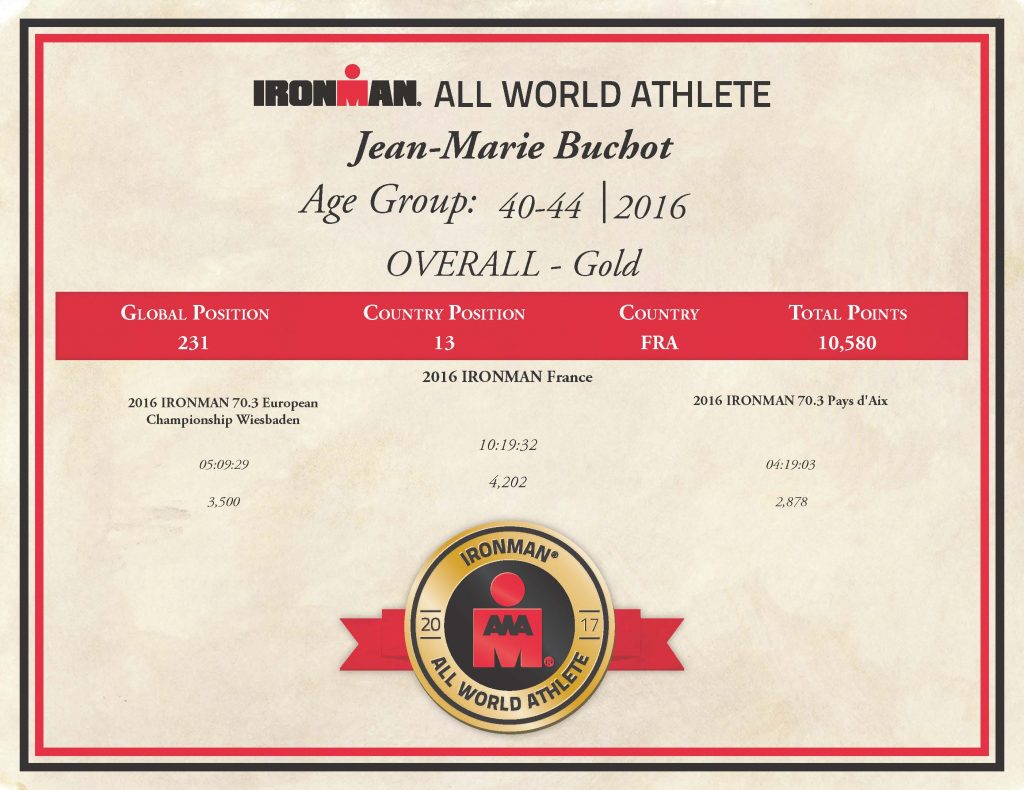 Certificat IronMan AWA Jean-Marie Buchot